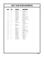 Preview for 23 page of Gearmore GHF100 Operation, Service And Parts Manual