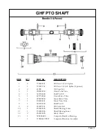 Preview for 24 page of Gearmore GHF100 Operation, Service And Parts Manual