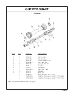 Preview for 25 page of Gearmore GHF100 Operation, Service And Parts Manual