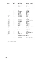 Preview for 28 page of Gearmore LS20E Assembly, Parts & Operator'S Manual