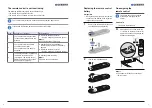 Preview for 4 page of Geberit aquaclean sela Troubleshoot Manual