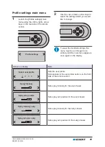 Preview for 25 page of Geberit aquaclean sela User Manual