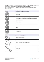 Preview for 31 page of Geberit aquaclean sela User Manual