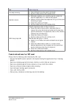 Preview for 33 page of Geberit aquaclean sela User Manual