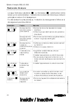 Preview for 30 page of Geberit ESG 40/200 Operating Instructions Manual