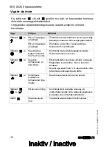 Preview for 180 page of Geberit ESG 40/200 Operating Instructions Manual