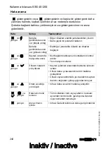 Preview for 240 page of Geberit ESG 40/200 Operating Instructions Manual