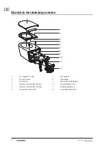 Preview for 4 page of Geberit ONE Wand-WC Maintenance Manual