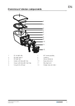 Preview for 7 page of Geberit ONE Wand-WC Maintenance Manual