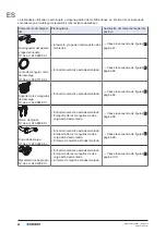 Preview for 20 page of Geberit ONE Wand-WC Maintenance Manual