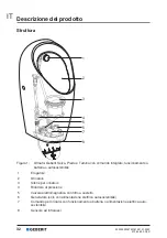 Preview for 32 page of Geberit Preda Operation Manual