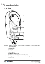 Preview for 68 page of Geberit Preda Operation Manual