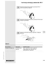 Preview for 129 page of Geberit RE 1 Operating Instructions Manual