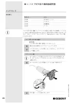 Preview for 258 page of Geberit RE 1 Operating Instructions Manual