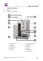 Preview for 13 page of Gebhardt Anlagentechnik EHA40 Translation Of The Original Operating Manual