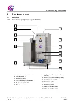 Preview for 122 page of Gebhardt Anlagentechnik EHA40 Translation Of The Original Operating Manual