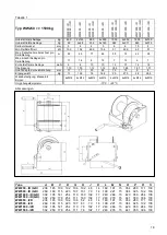 Preview for 19 page of GEBUWIN WW1000 D/Ex Series Operating Instructions Manual