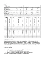 Preview for 5 page of GEBUWIN WW2000 /2D Series Operating Instructions Manual