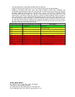 Preview for 3 page of Gecko Satellite SRM 2020 Owner'S Manual