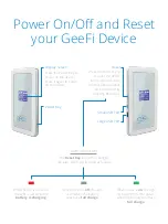 Preview for 7 page of GeeFi GeeFi Quick Start Manual