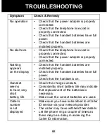 Preview for 69 page of Geemarc AMPLIDECT 350 User Manual