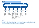 Preview for 46 page of Geemarc AmpliDECT250 User Manual