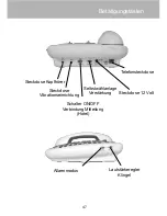 Preview for 47 page of Geemarc AmpliPOWER 40 User Manual