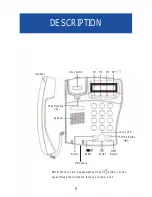 Preview for 4 page of Geemarc Jupiter 20 User Manual