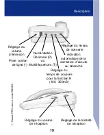 Preview for 19 page of Geemarc PhotoPhone User Manual