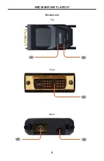 Preview for 10 page of Gefen Pro DVI FM1500 User Manual