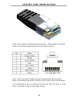 Preview for 18 page of Gefen Pro GEF-HDCAT5-ELRPOL2 User Manual