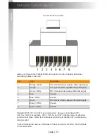 Preview for 43 page of Gefen GTB-UHD-HBT User Manual