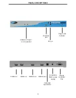 Preview for 6 page of Gefen HDMI-242 User Manual