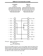 Preview for 8 page of Gefen SDI-2-DVI User Manual