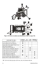 Preview for 78 page of Gehl R190 Operator'S Manual