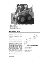 Preview for 49 page of Gehl SL3640E Operator'S Manual