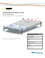 Preview for 1 page of Geist SA1-01002 SwitchAir Manual