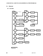 Preview for 24 page of GEKCO CLK056 Assembly & Operation Manual