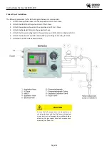 Preview for 28 page of GEKKO GeVentor GEV019-100 Instructions For Use Manual