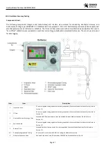 Preview for 57 page of GEKKO GeVentor GEV019-100 Instructions For Use Manual