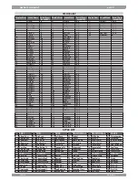 Preview for 14 page of GEM gk300 Owner'S Manual