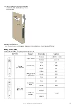 Preview for 4 page of GEM WLP-150 Installation Instruction