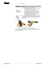 Preview for 32 page of Gema OptiFlex Pro B Quick Reference Manual