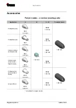 Preview for 82 page of Gema OptiFlex Pro B Quick Reference Manual