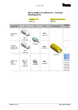 Preview for 85 page of Gema OptiFlex Pro B Quick Reference Manual