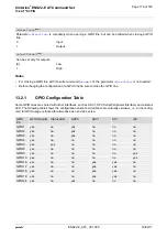 Preview for 176 page of Gemalto Cinterion ENS22-E At Command Set