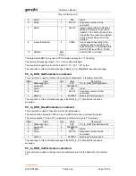 Preview for 77 page of Gemalto Prox-DU Reference Manual