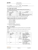 Preview for 80 page of Gemalto Prox-DU Reference Manual