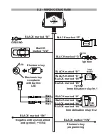 Preview for 4 page of Gemini 5079T Installation And Use Manual