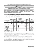 Preview for 5 page of Gemini 7892 MyMINI Installation And Use Manual